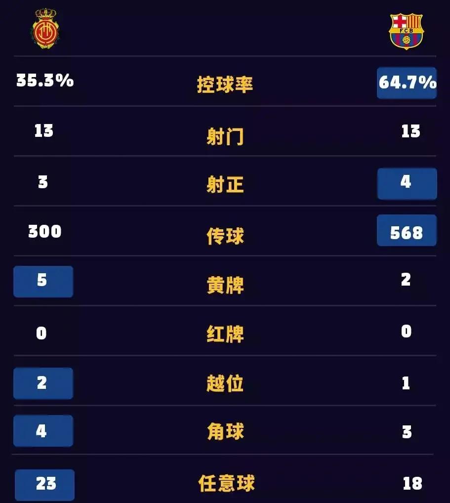 瓦拉多利德一球小胜,斯图加特不敌,引发热议的简单介绍 瓦拉多利德一球小胜,斯图加特不敌,引发热议的简单介绍