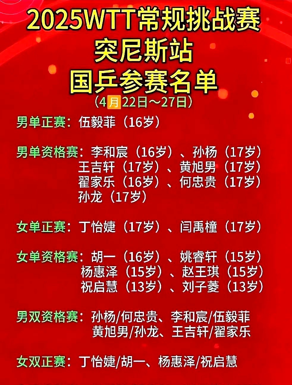 HKA横扫TSM,Clid完成史诗逆转鏖战多局2025世界赛,锁定晋级资格的简单介绍 HKA横扫TSM,Clid完成史诗逆转鏖战多局2025世界赛,锁定晋级资格的简单介绍